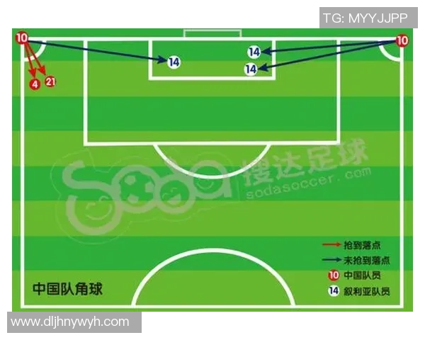 西安篮球队在世界杯中的节奏表现分析与战术探讨