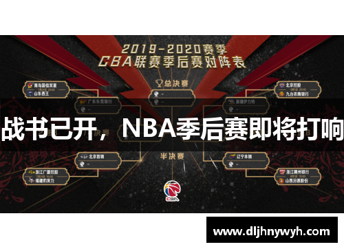 战书已开，NBA季后赛即将打响