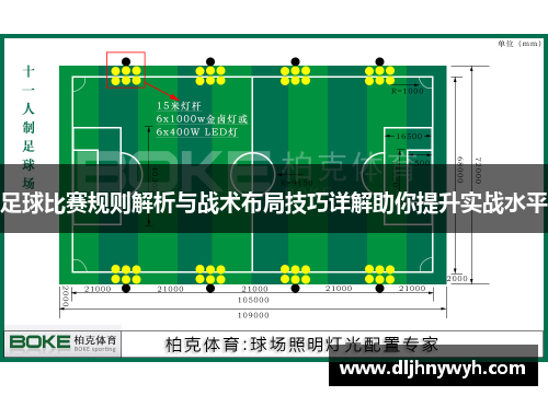 足球比赛规则解析与战术布局技巧详解助你提升实战水平